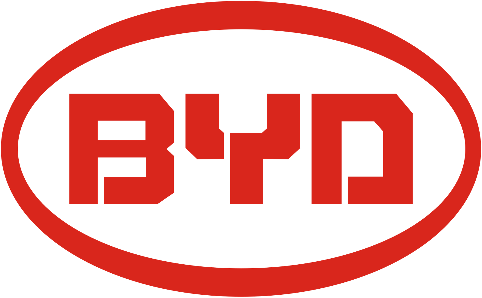 BYD : 